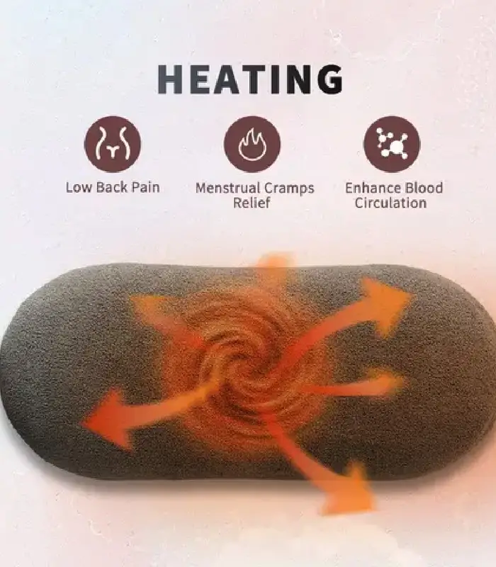 عکس شماره:5 , ماساژور قاعدگی و شکم مخصوص بانوان (فروش عمده / خرده)