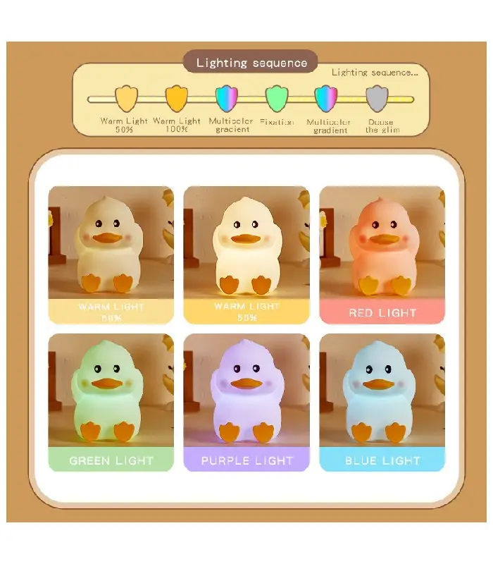 عکس شماره:2 , چراغ خواب سلیکونی جوجه اردک نشسته (فروش عمده / خرده)