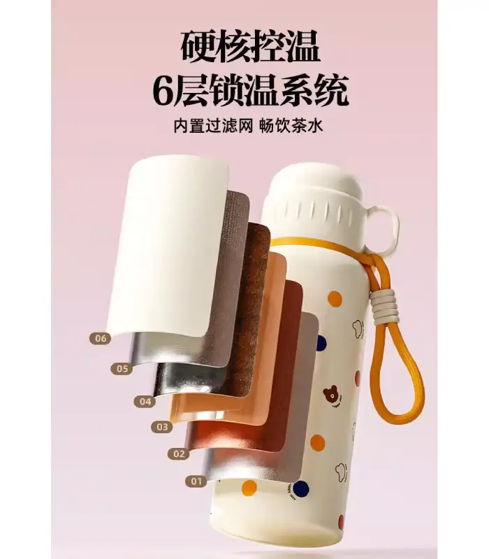 عکس شماره:5 , فلاسک دوحالته ظرفیت 0.6 لیتر کد 902 (فروش عمده / خرده)